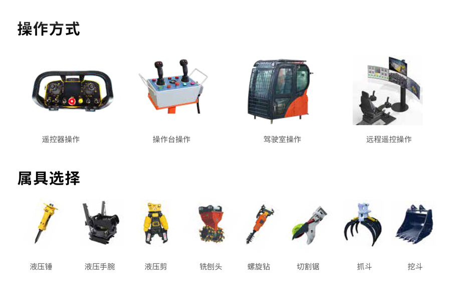 1、產(chǎn)品樣冊-多功能工程機械手畫冊（電子版）-3.jpg